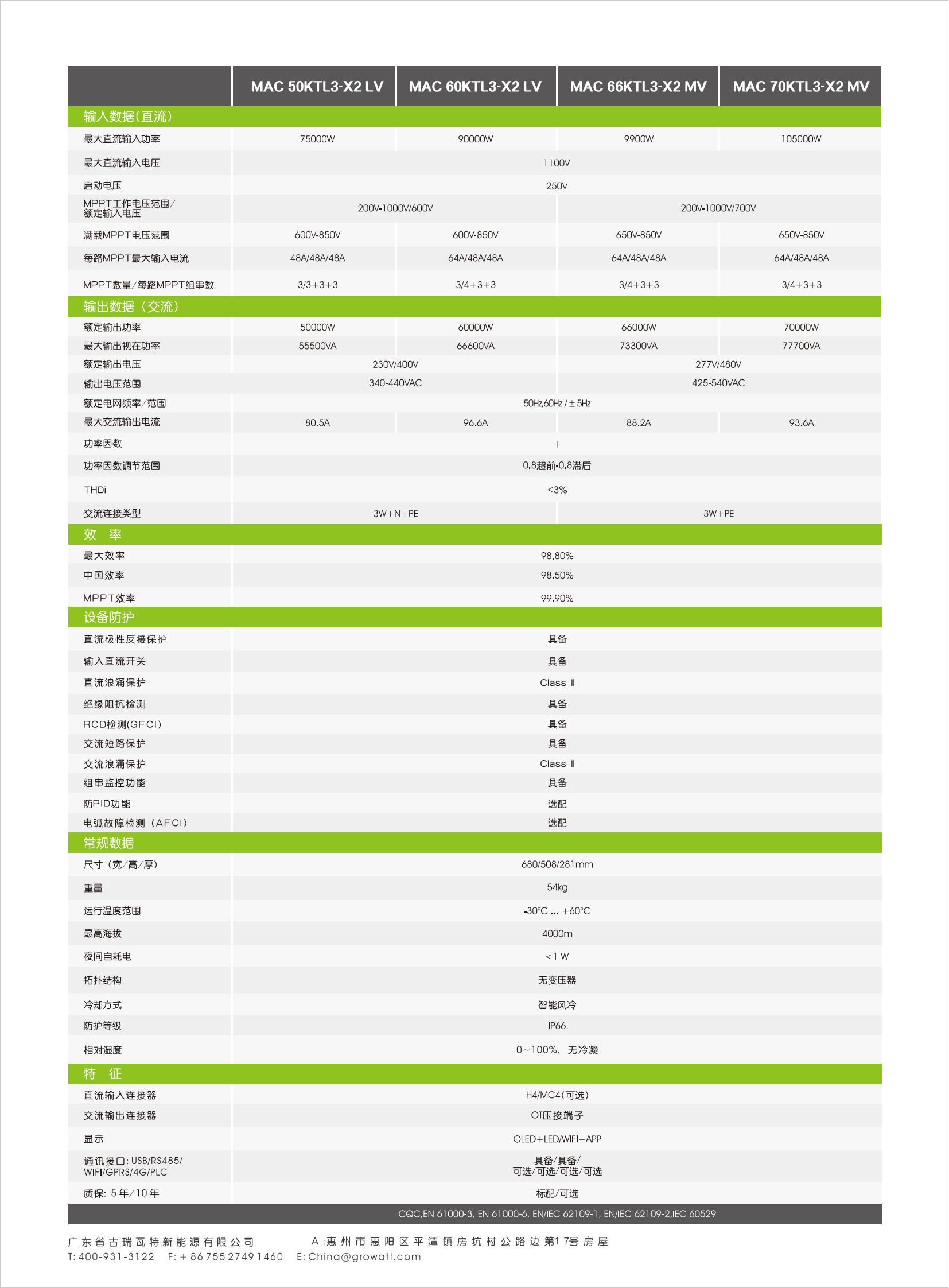 MAC 50-70KTL3-X2 LVMV_01.jpg